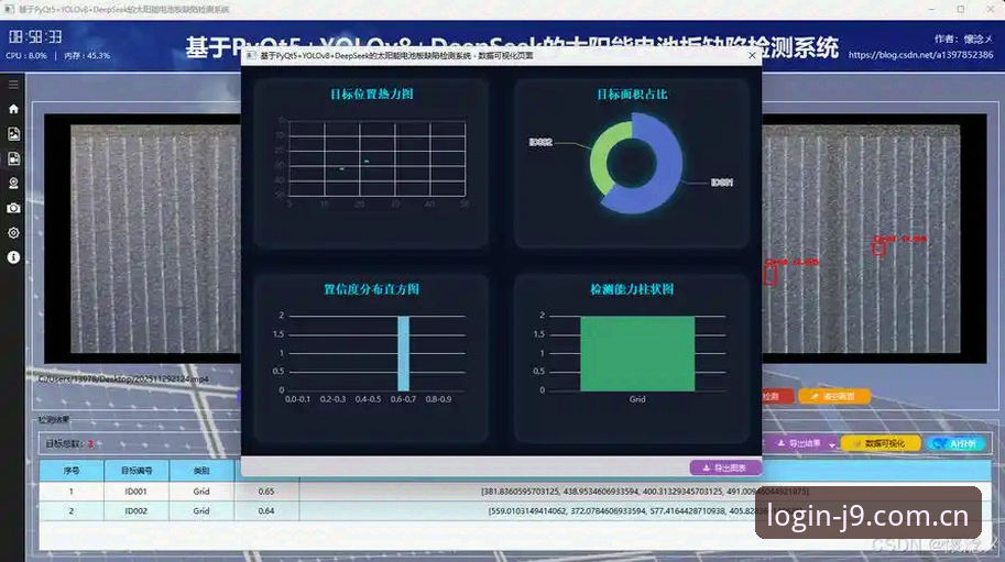 九游会登录平台深度分析：极致体验A7K3的技术架构与用户价值解读